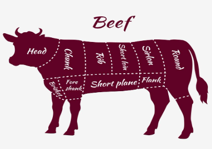  Hanging weight (575 lbs.)
8 – 10 box breakdown 
BC Supreme Meats is proud to offer Excellence Beef cut into very easy handling sizes, in a variety of grades to meet your needs.
We are a federally inspected plant that supplies quality beef that you can break down to fit your needs and specialty cuts
